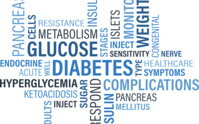 How do I control my blood sugars to prevent or manage diabetes?