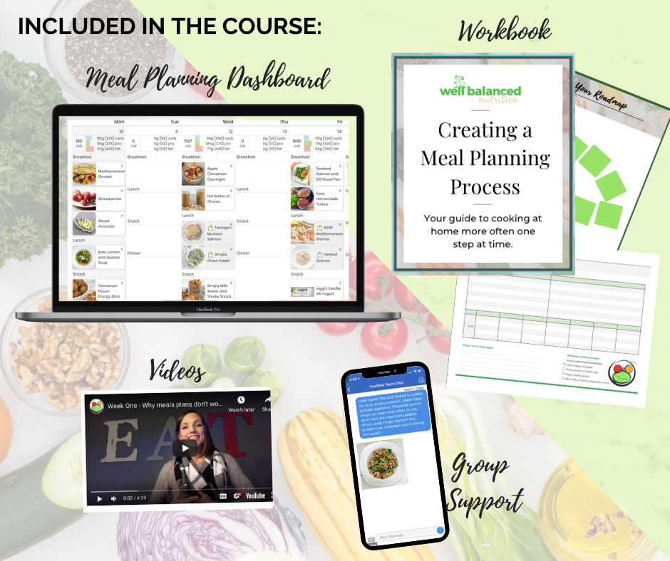The Beginners Guide To Meal Planning That Works -  Course and Cooking Challenge  