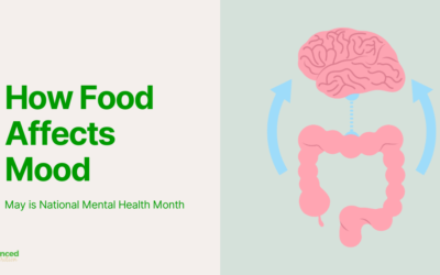 How Food Affects Mood