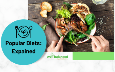What’s the Best Diet? The Ultimate Guide to the Five Most Popular Diets in 2024: What They Are, How They Work, and How They Can Impact Your Health